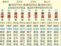 今日财运测试(今日财运测试数字)